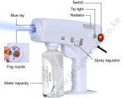 nano-spray-gun-disinfectant-spray-machine