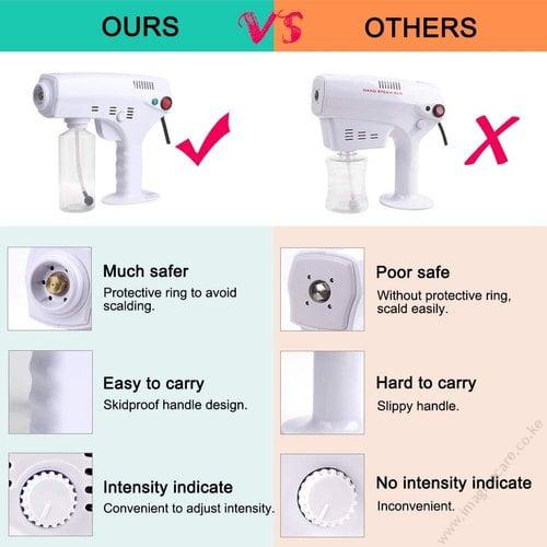 nano-spray-gun-disinfectant-spray-machine-500x500