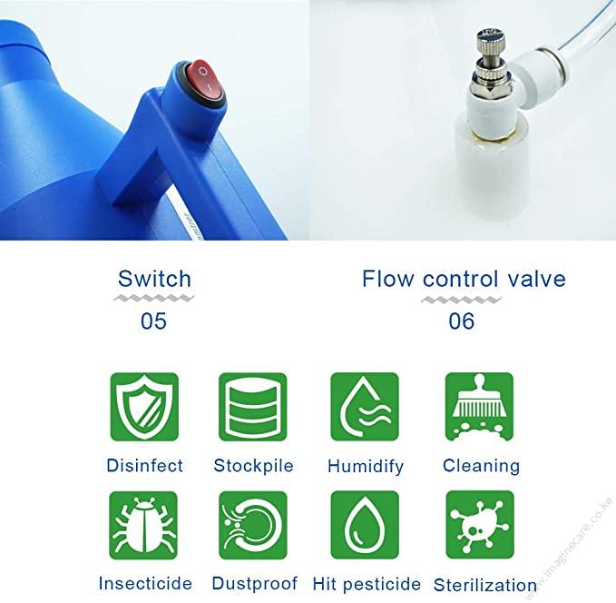 buy portable ulv fogger