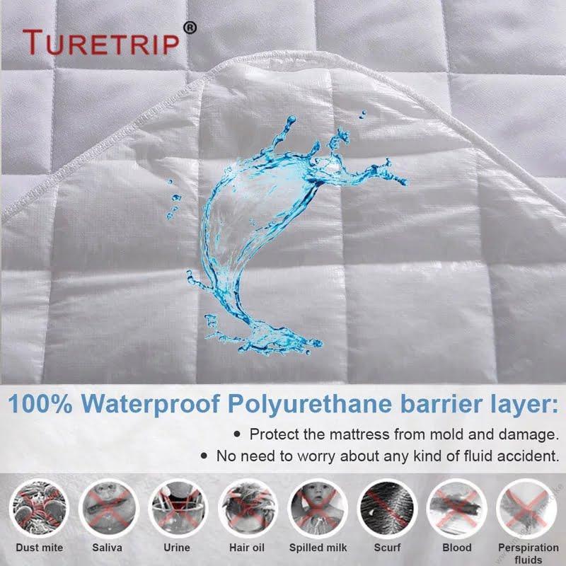 Mattress Protector (3ft by 6ft) - Image 3